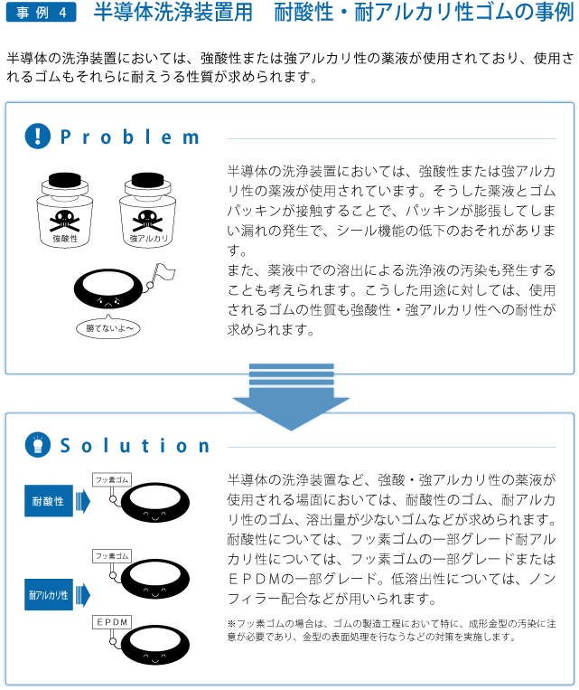 ̐򑕒up@ώ_EσAJS̎